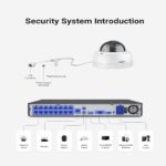 ANNKE  16CH+8 PoE IP 8MP-4TB Security Camera System